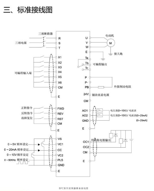BFC2000變頻器標(biāo)準(zhǔn)接線圖 變頻器標(biāo)準(zhǔn)接線圖